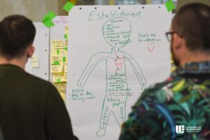 Gamehearts finał Design Thinking na UEW we Wrocławiu
