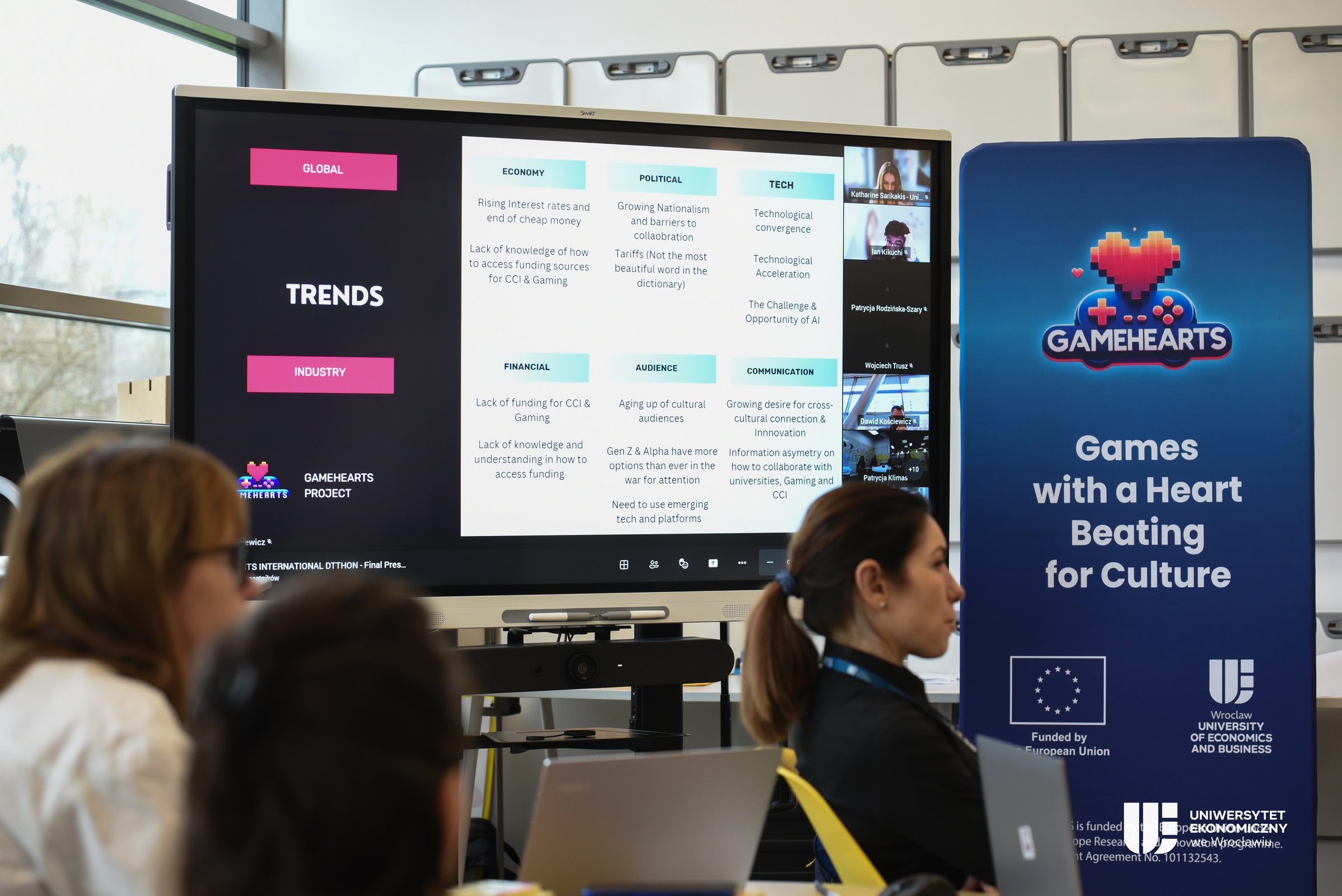 Gamehearts finał Design Thinking na UEW we Wrocławiu