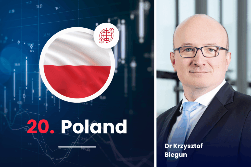 Poland among the world’s 20 largest economies – success or illusion? GDP and everyday life. Krzysztof Biegun PhD