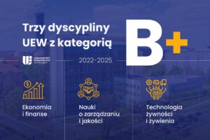 trzy dyscypliny UEW z kategorią B+ - Ekonomia i finanse - Nauki o zarządzaniu i jakości - Technologia żywności i żywienia