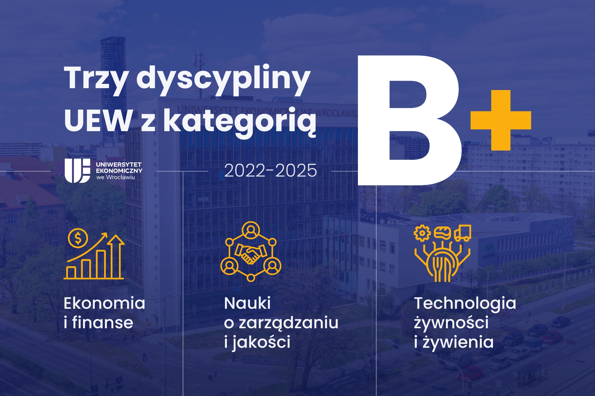 trzy dyscypliny UEW z kategorią B+ - Ekonomia i finanse - Nauki o zarządzaniu i jakości - Technologia żywności i żywienia